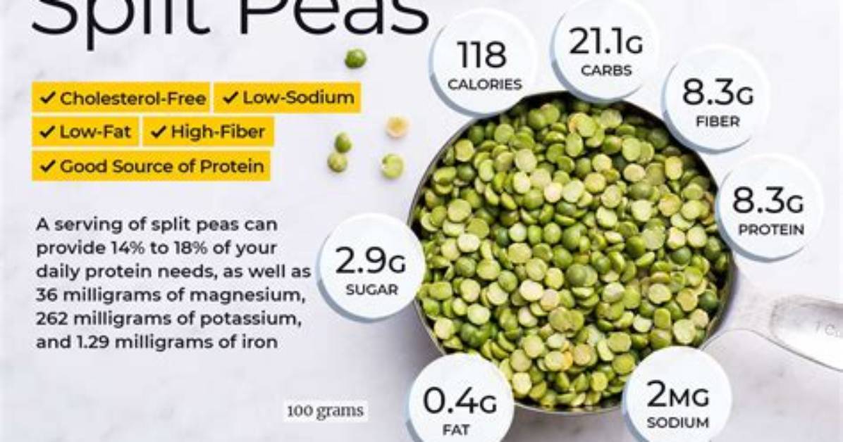 Do Split Peas Have Protein?