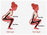 Do Squats Help with Hips?