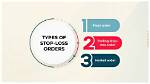 Do Stop Loss Orders Expire?