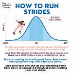 Do Strides After Running?