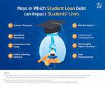 Do Student Loans Affect Dti?