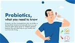 Do Supplemental Probiotics Work?