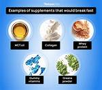 Do Supplements Break a Fast?