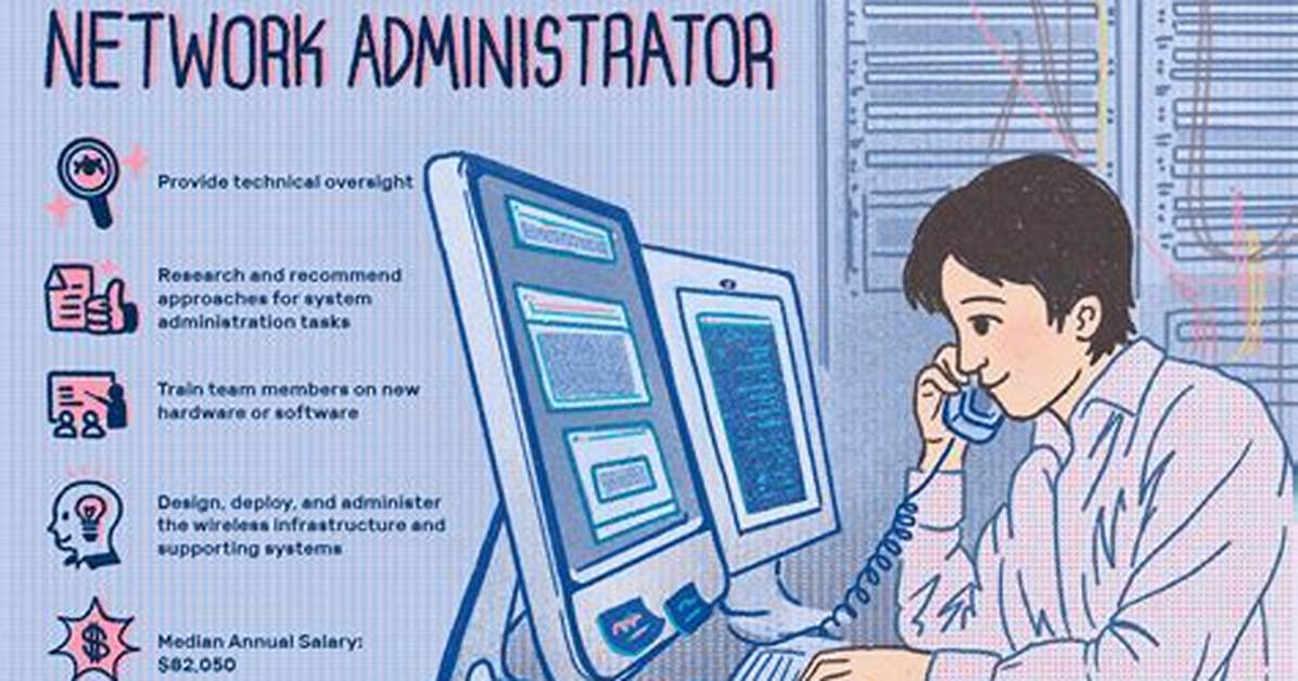 Do System Administrators Work Long Hours?