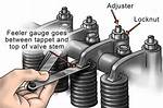 Do Tappets Affect Performance?