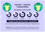 Do Taurus Get on with Taurus?