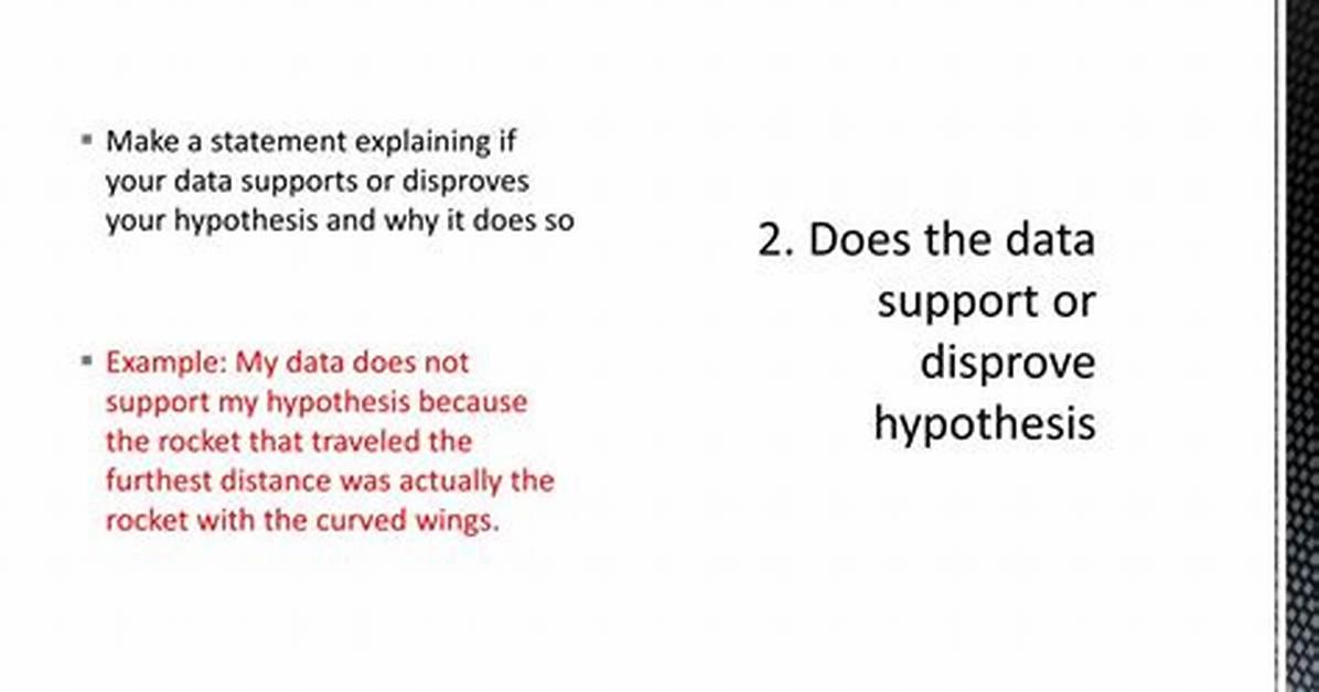Do the Data Shown Support the Hypothesis?