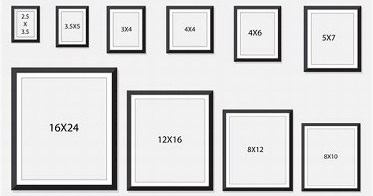 Do They Make 8×18 Frames?