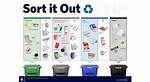 Do They Sort Recycling?