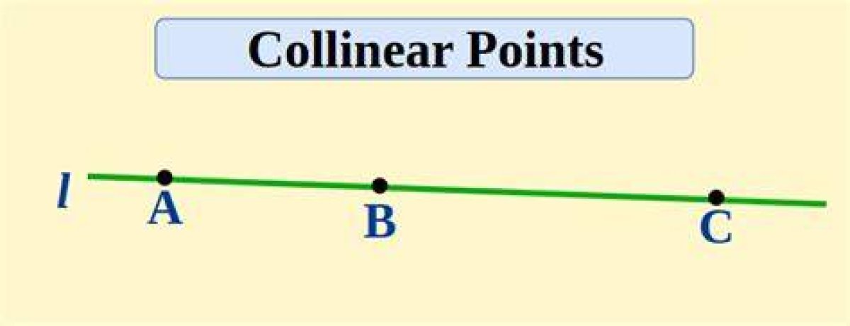 Do Three Collinear Points Form a Triangle?