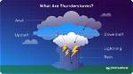 Do Thunderstorms Include Rain