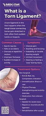 Do Torn Ligaments Require Surgery?