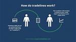 Do Tradelines Really Work?