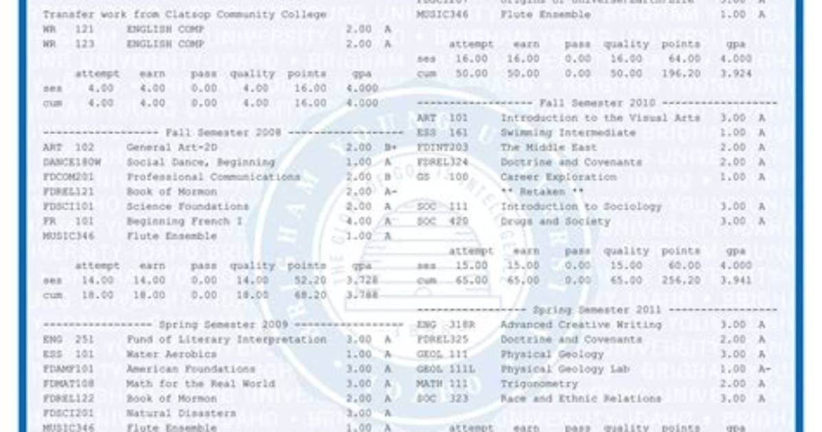 Do Transcripts Show Attendance?