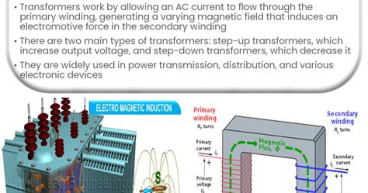Do Transformers Work Both Ways