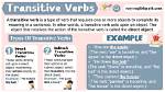 Do Transitive Verbs Take an Object?