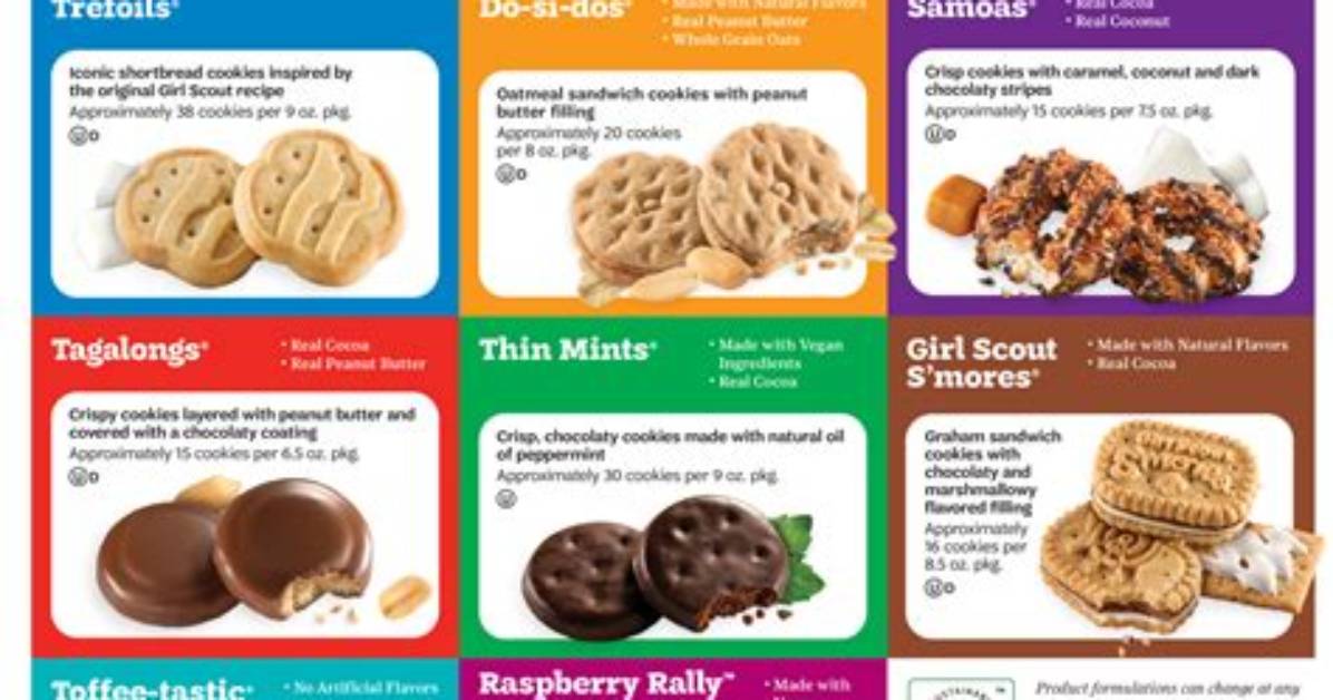 Do Trefoils Have Nuts?