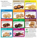 Do Trefoils Have Nuts?