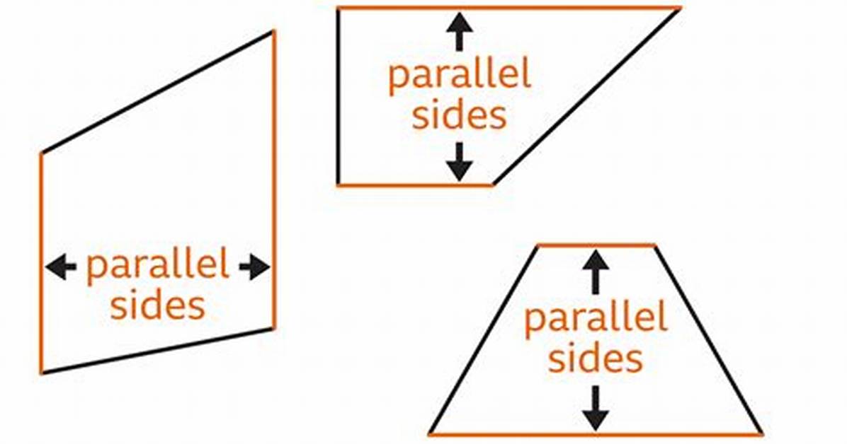 Do Triangles Have Parallel Sides?