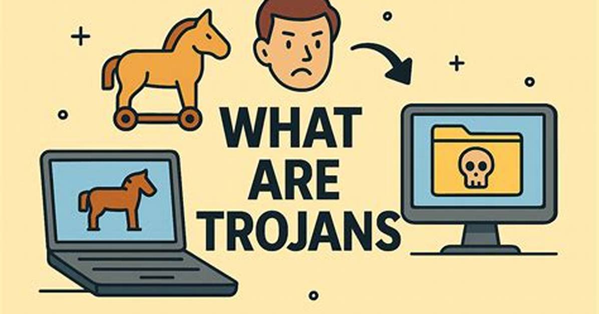 Do Trojans Work on Mac?