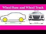 Do Trucks Affect Wheelbase?