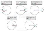 Do Two Circles Intersect?
