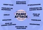 Do Unexpected Panic Attacks Occur Spontaneously?