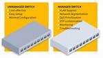 Do Unmanaged Switches Support Link Aggregation?