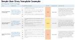 Do User Stories Replace a Requirements Document?