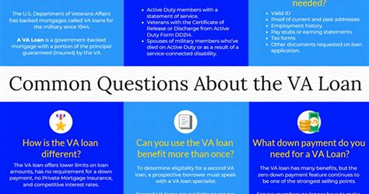 Do Va Loans Require Impounds?