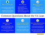 Do Va Loans Require Impounds?