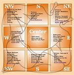 Do Vastu Really Works?