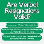 Do Verbal Resignations Count?