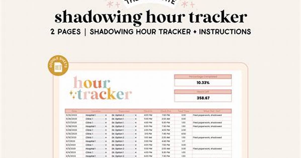 Do Virtual Shadowing Hours Count?