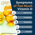 Do Vitamins Have Side Effects?