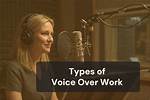 Do Voice over Work?