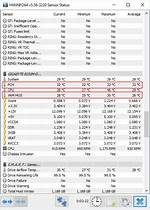 Do Vrm Temps Matter?