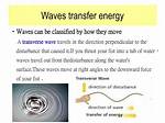 Do Waves Transfer Matter