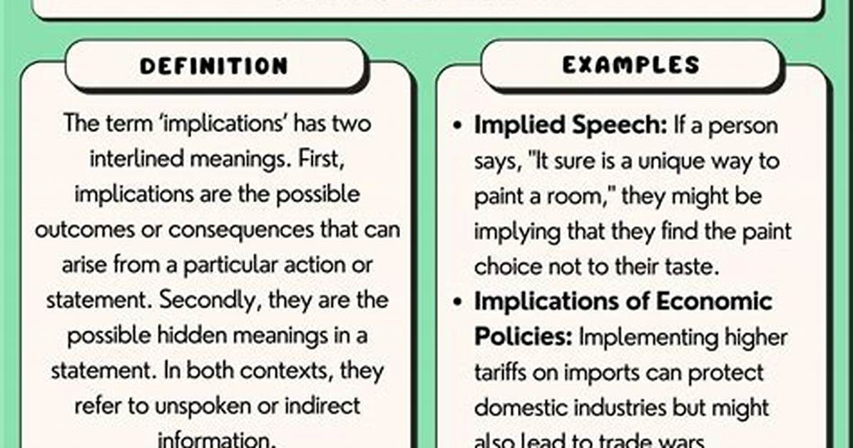 Do We Actually Define Implications Using an Implication Itself?