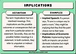 Do We Actually Define Implications Using an Implication Itself?