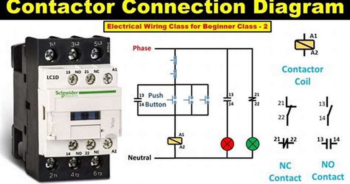 Do We Need Contactor?