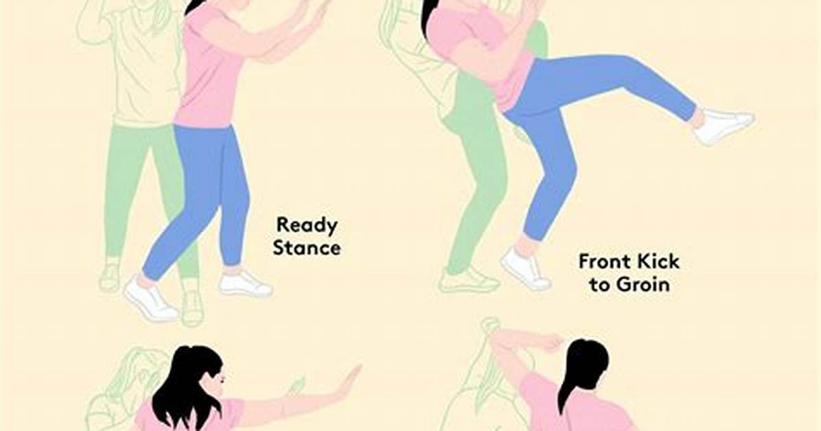 Do We Need Self Defence?
