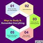 Do We Subconsciously Remember Everything?