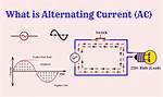 Do We Use Alternating Current?