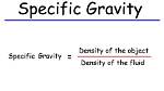 Do We Use Specific Gravity?