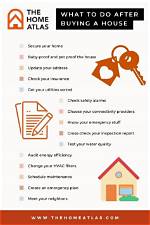 Do When Buying a House?