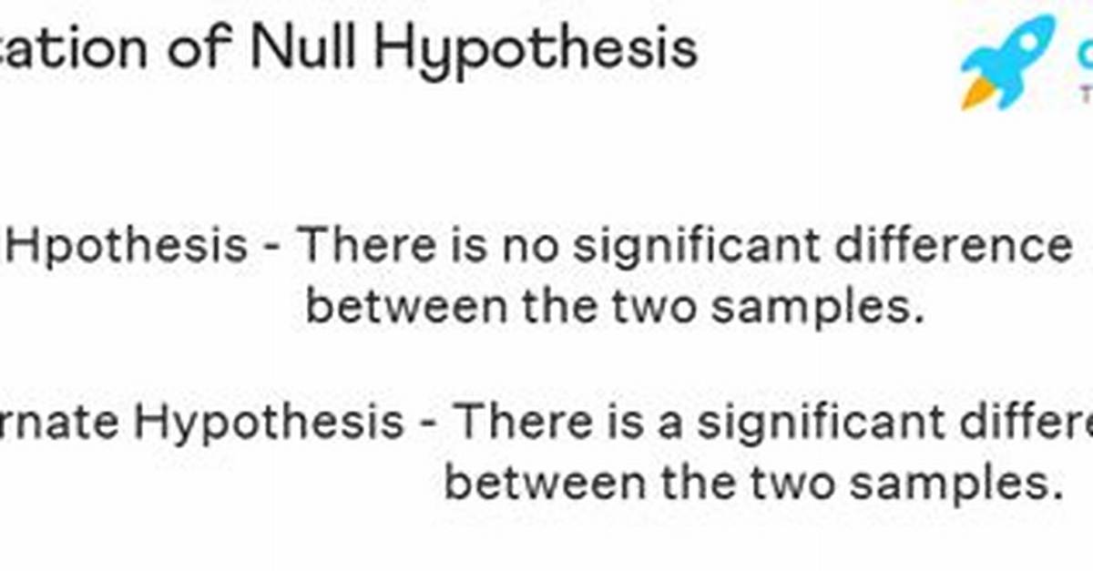 Do You Accept the Null Hypothesis?