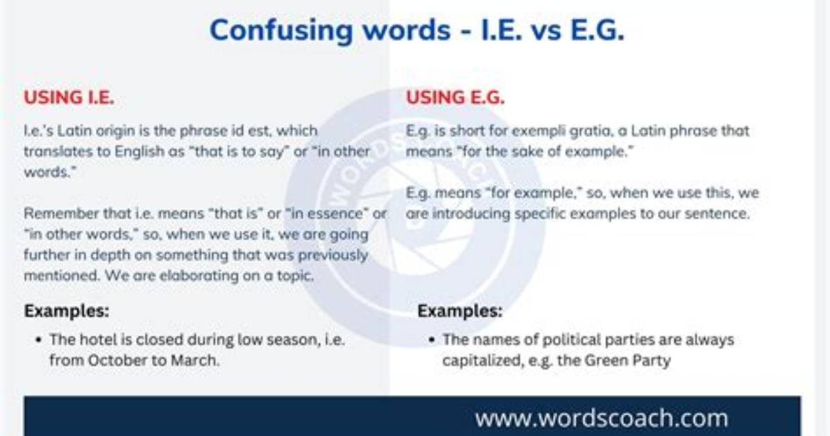 Do You Capitalize E. G?