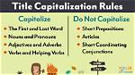Do You Capitalize World?