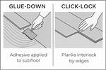 Do You Glue Down Subfloor